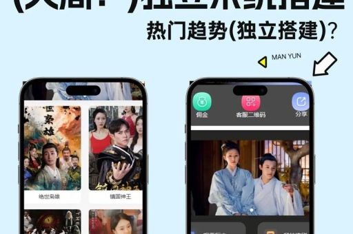 短剧cps推广，短剧源码搭建教程