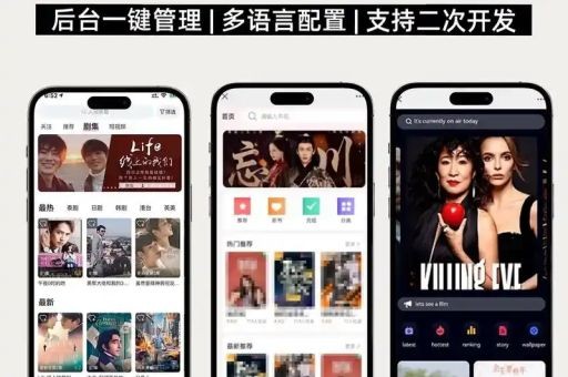 短剧cps系统搭建，短剧cps分销平台